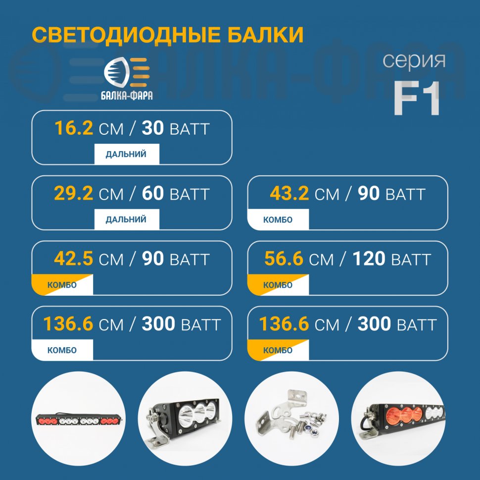 Балка комбинированного света со светофильтрами, 300 Ватт, серия F1