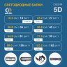 LED-балка комбинированного света, 27 Ватт, с линзами 5D