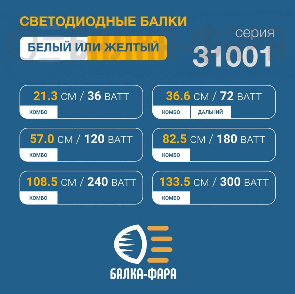 Противотуманная LED-балка, желтый + белый, 120 Ватт, серия 31001